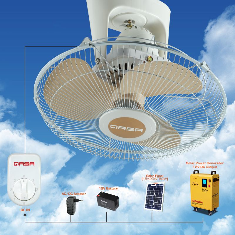 Orbit Fan QOF-1602 dc