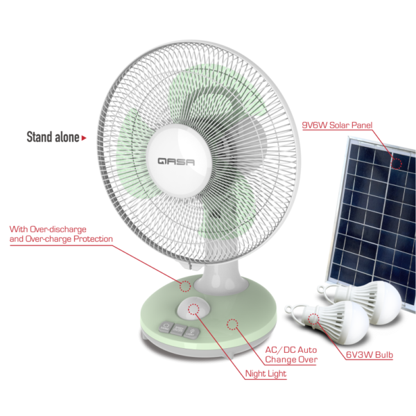 QRF-2912 3in1 - Image 3