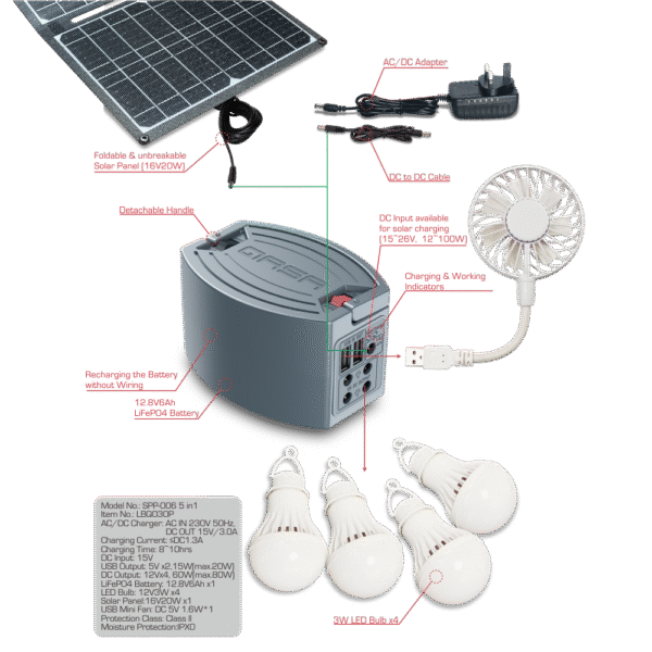 Solar Power Portable SPP-006 5in1 - Image 3