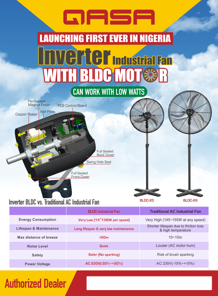 BLDC Industrial Fan BLDC-26 - Image 3